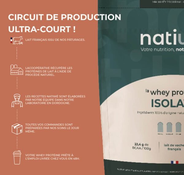 Whey protéine Isolate - circuit de production ultra court - Natiwé