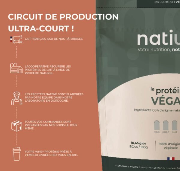 Whey protéine Vegan - circuit de production ultra court - Natiwé